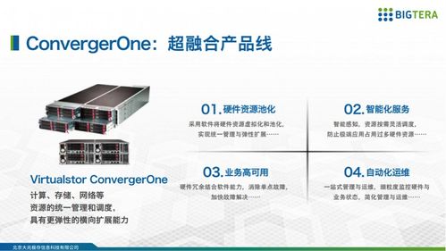 智慧醫療，存儲先行 大兆科技攜創新方案亮相中華醫院信息網絡大會